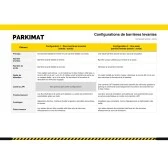 Tableau des configurations de la barrière levante automatique