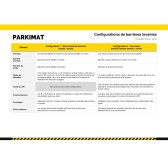Tableau des configurations de la barrière levante à LED